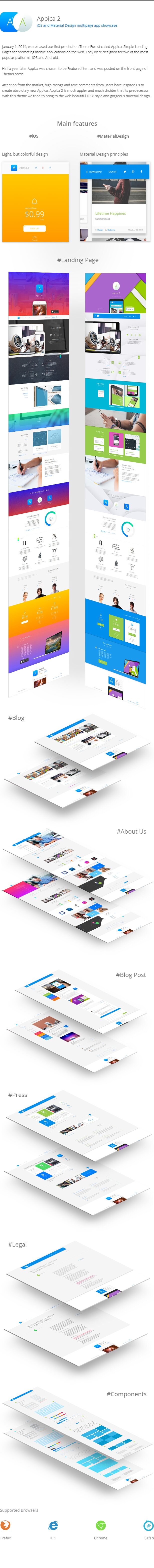 Edit Appica 2 - Premium App Showcase Theme